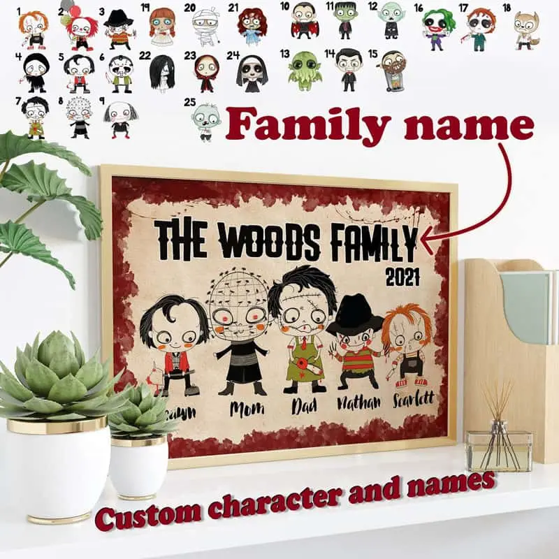 Family Personalized Poster