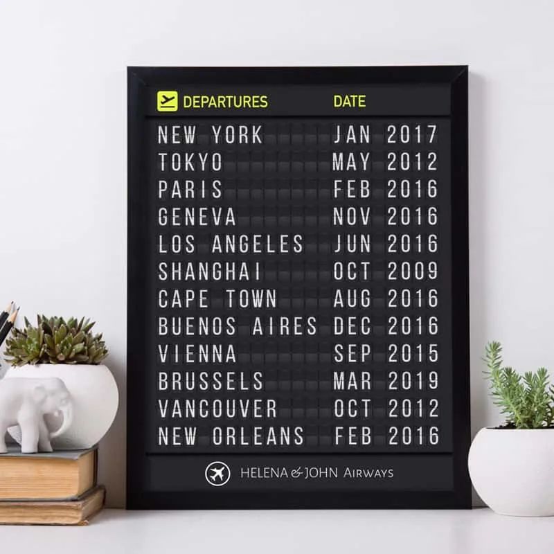 Departure Personalized Travel Wall Art